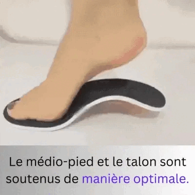 FootGuard™ Semelles Orthopédiques Anti-Douleur