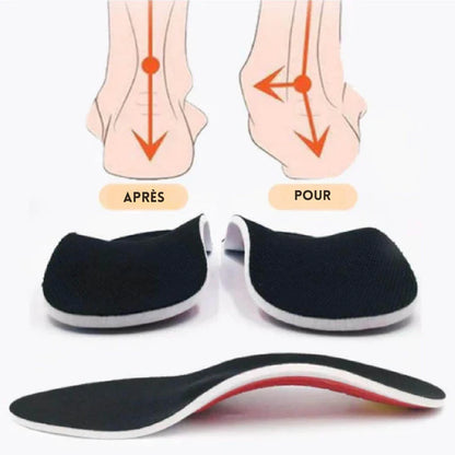 FootGuard™ Semelles Orthopédiques Anti-Douleur