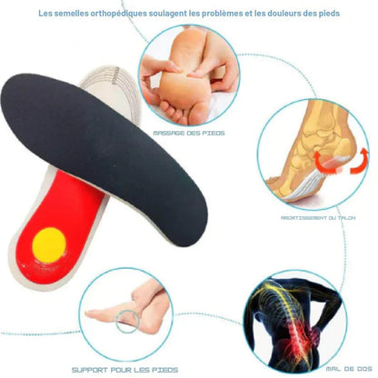 FootGuard™ Semelles Orthopédiques Anti-Douleur